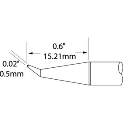 Panne cartouche SFP-DRH05