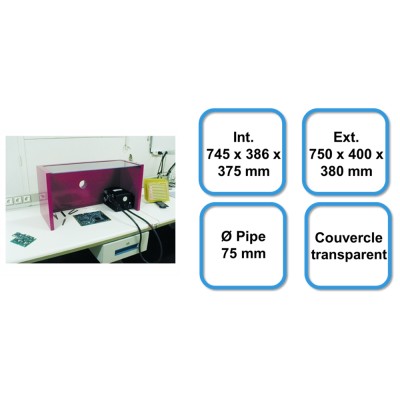 Mini hotte d'aspiration...