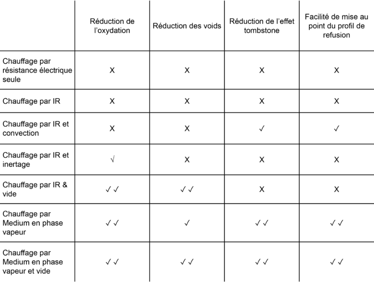 Tableau-768x586.png