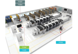 Hanwha: Modular systems and Industry 4.0