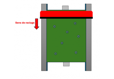 Specificity & advantage of the CIF manual screen-printing process