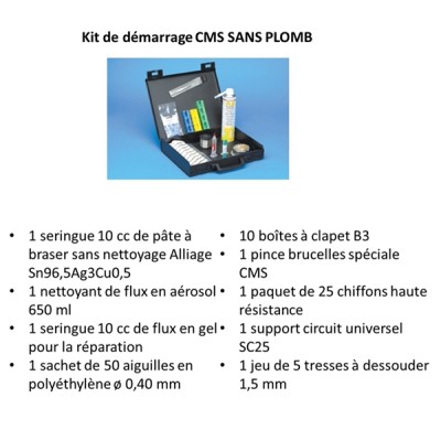 Kit de démarrage CMS sans...