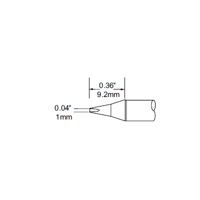 Panne cartouche SFP-CH10