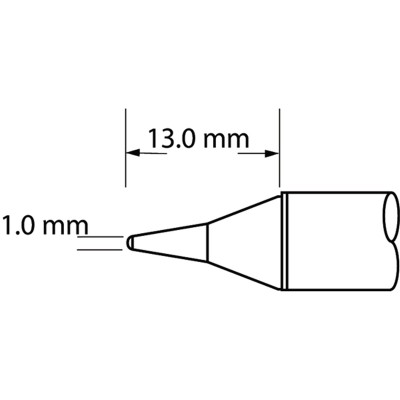 Panne conique SFV-CNL10