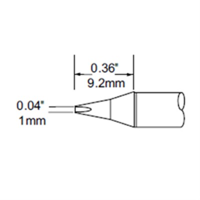 Panne cartouche STP-CH10