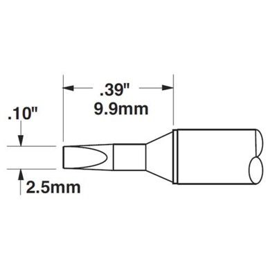 Panne STTC-136 pour...